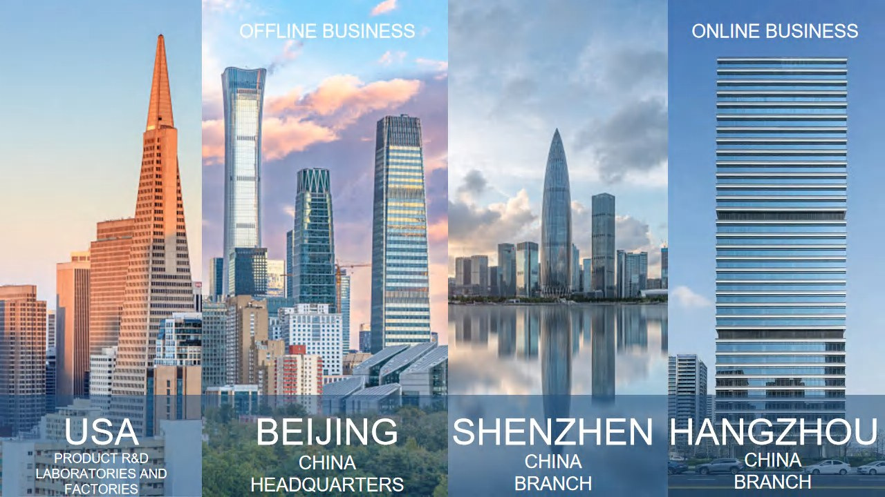 Los Angeles, Beijing, Shenzhen and Hangzhou skylines